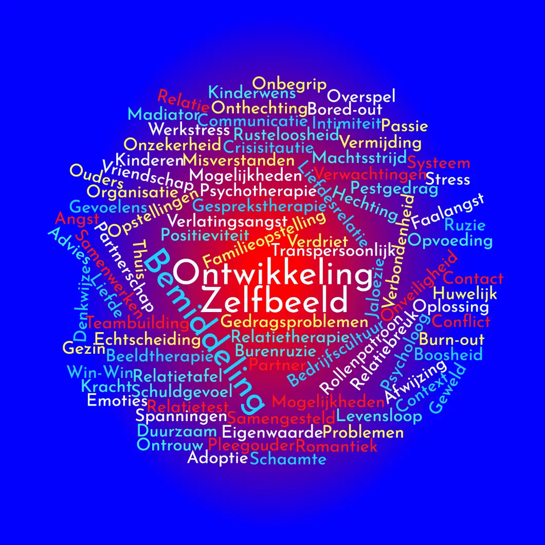 Zoveel woorden voor hoe jouw situatie is en welke emoties dat teweeg brengt