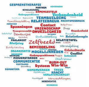 Emotie & Gevoelens Wordcloud